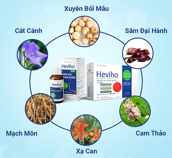 Sử dụng Heviho cải thiện tình trạng viêm họng 1