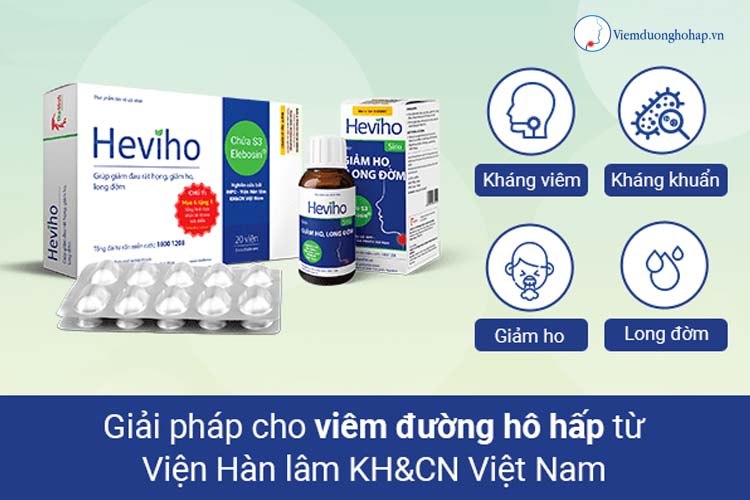 Heviho - Giải pháp tối ưu cho người bị viêm thanh quản từ Viện Hàn lâm KH&CN Việt Nam 1